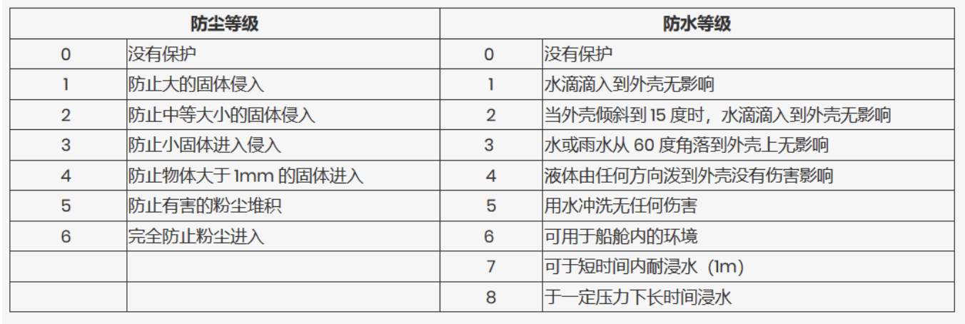 廣州卡輪自動化裝備有限公司