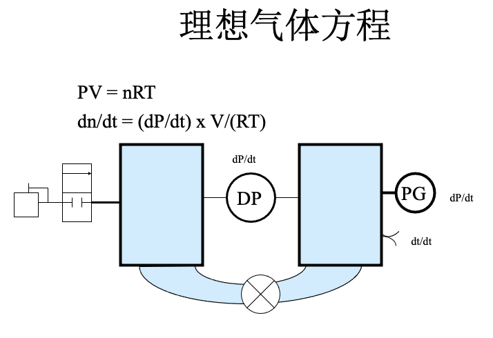 廣州卡輪自動(dòng)化裝備有限公司