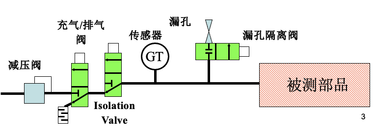 廣州卡輪自動(dòng)化裝備有限公司
