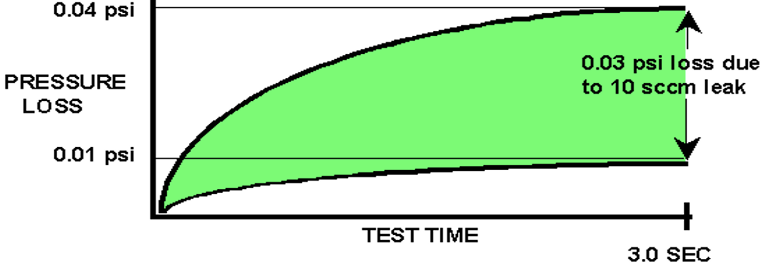 廣州卡輪自動(dòng)化裝備有限公司