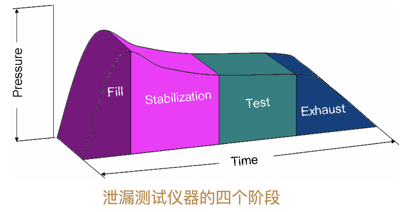 廣州卡輪自動(dòng)化裝備有限公司