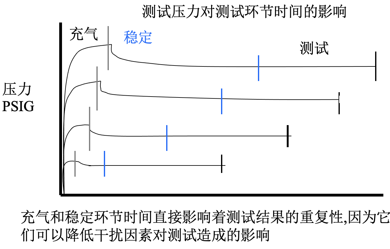廣州卡輪自動(dòng)化裝備有限公司