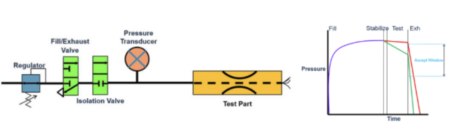 廣州卡輪自動(dòng)化裝備有限公司