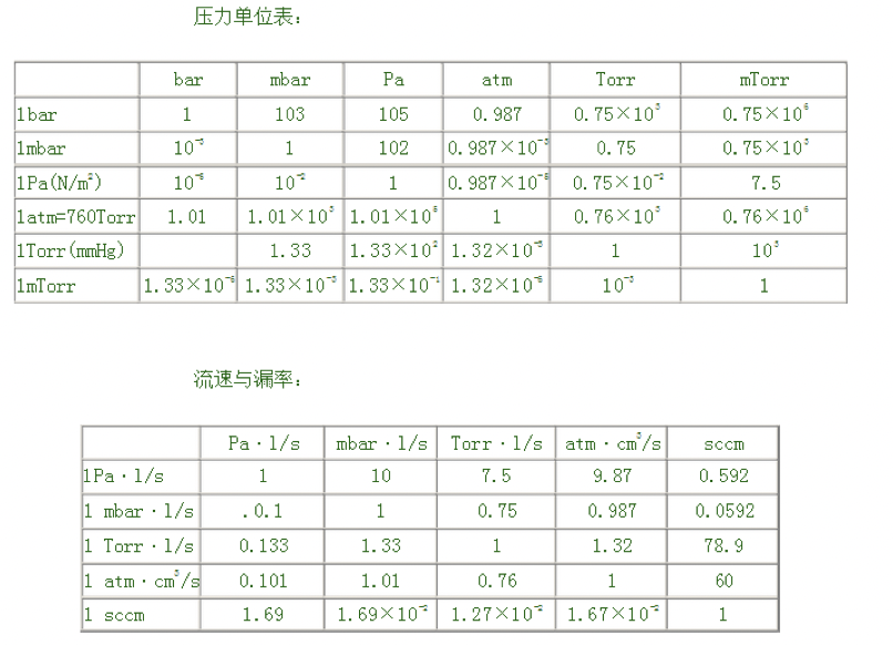 廣州卡輪自動(dòng)化裝備有限公司