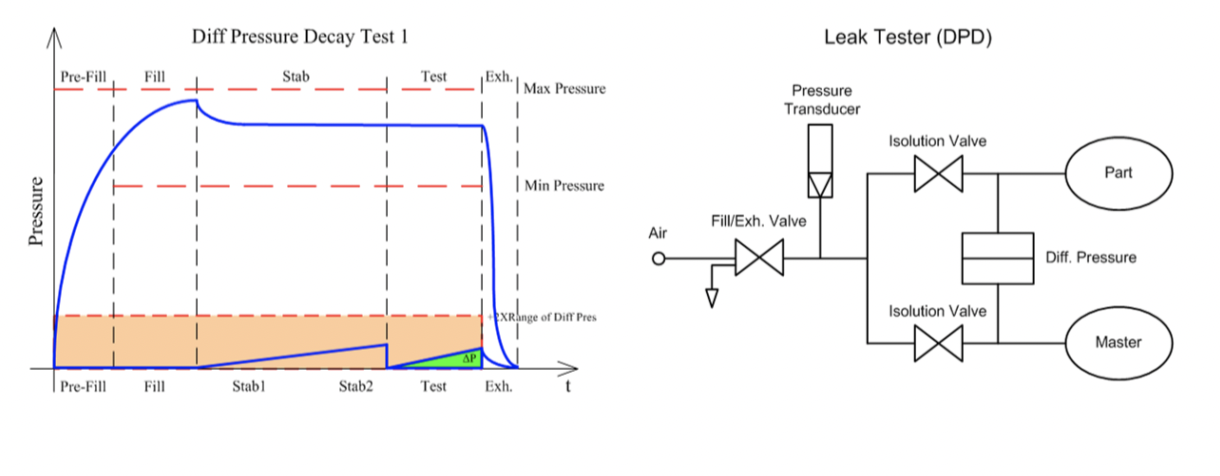 廣州卡輪自動(dòng)化裝備有限公司 廣州卡輪自動(dòng)化裝備有限公司