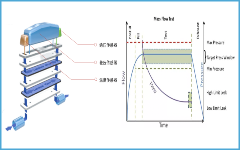 廣州卡輪自動(dòng)化裝備有限公司