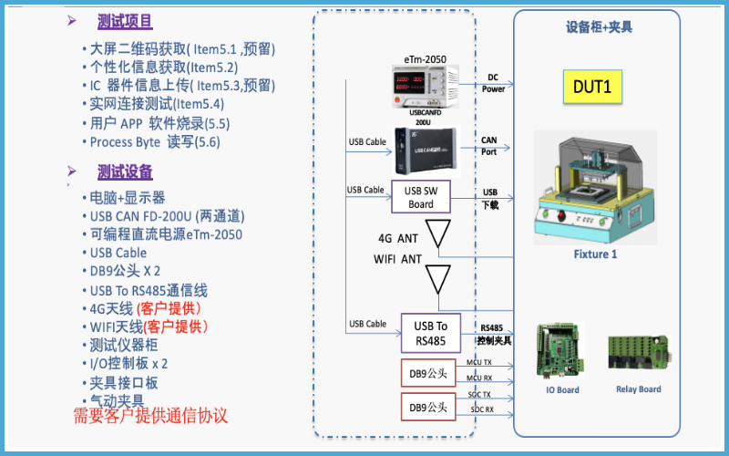 廣州卡輪自動化裝備有限公司