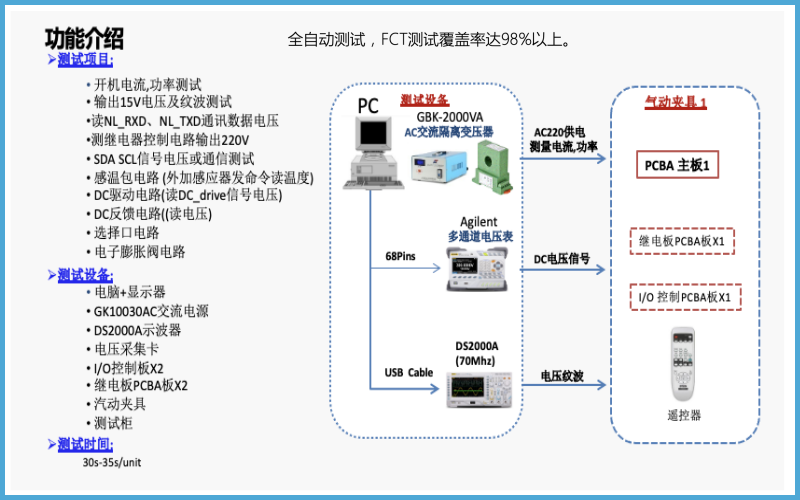 廣州卡輪自動化裝備有限公司