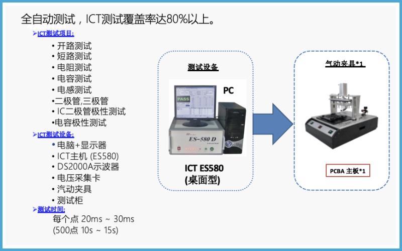 廣州卡輪自動化裝備有限公司