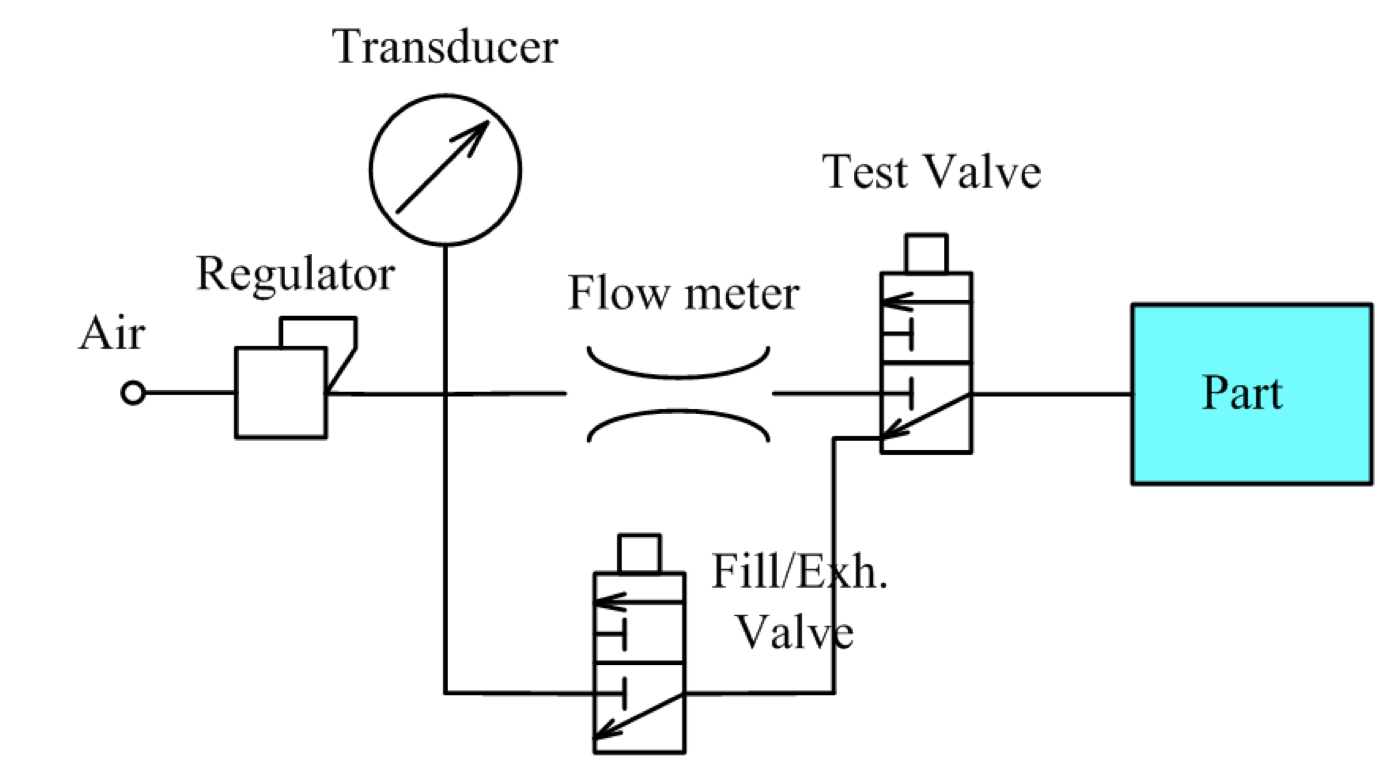 廣州卡輪自動化裝備有限公司