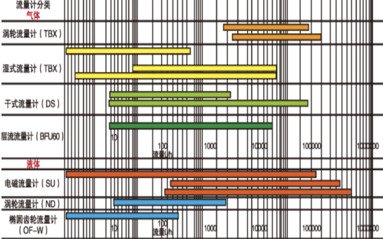 廣州卡輪自動(dòng)化裝備有限公司