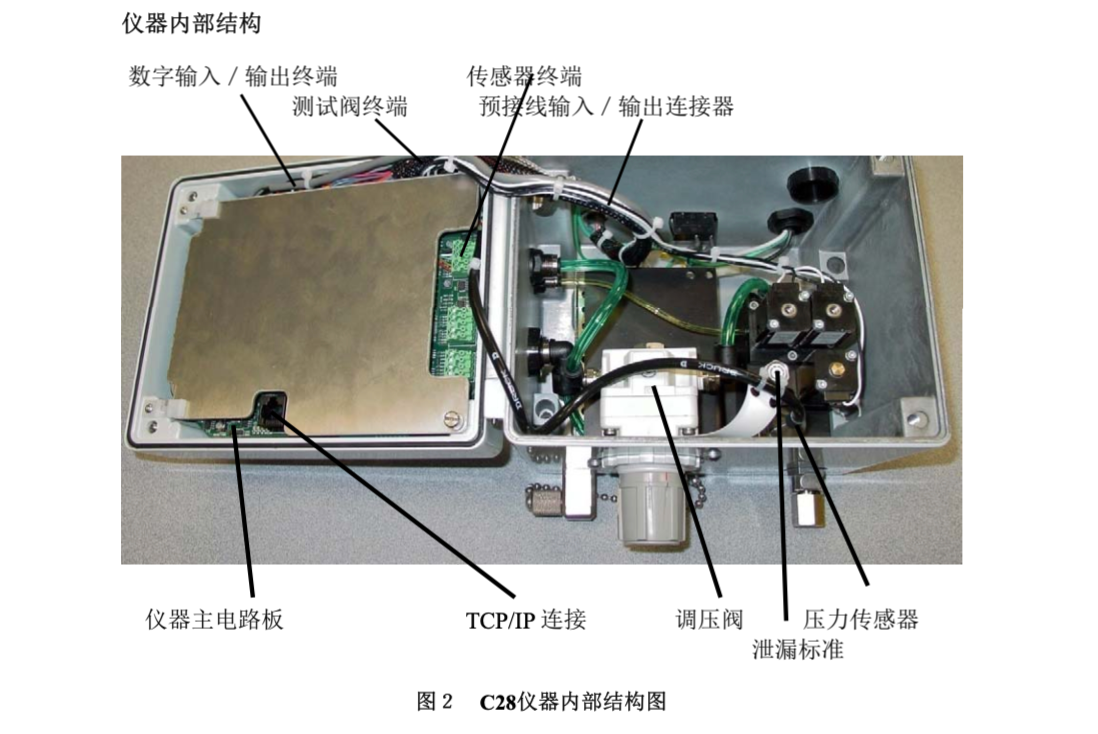 氣密性檢測(cè)儀
