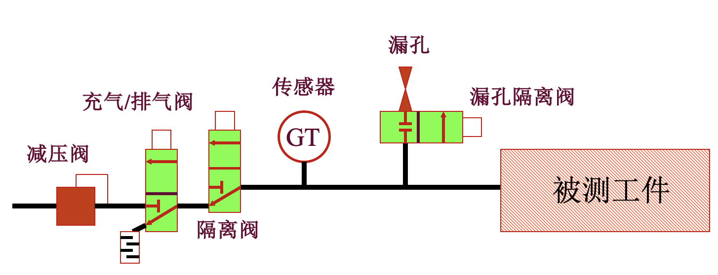 廣州卡輪自動(dòng)化裝備有限公司