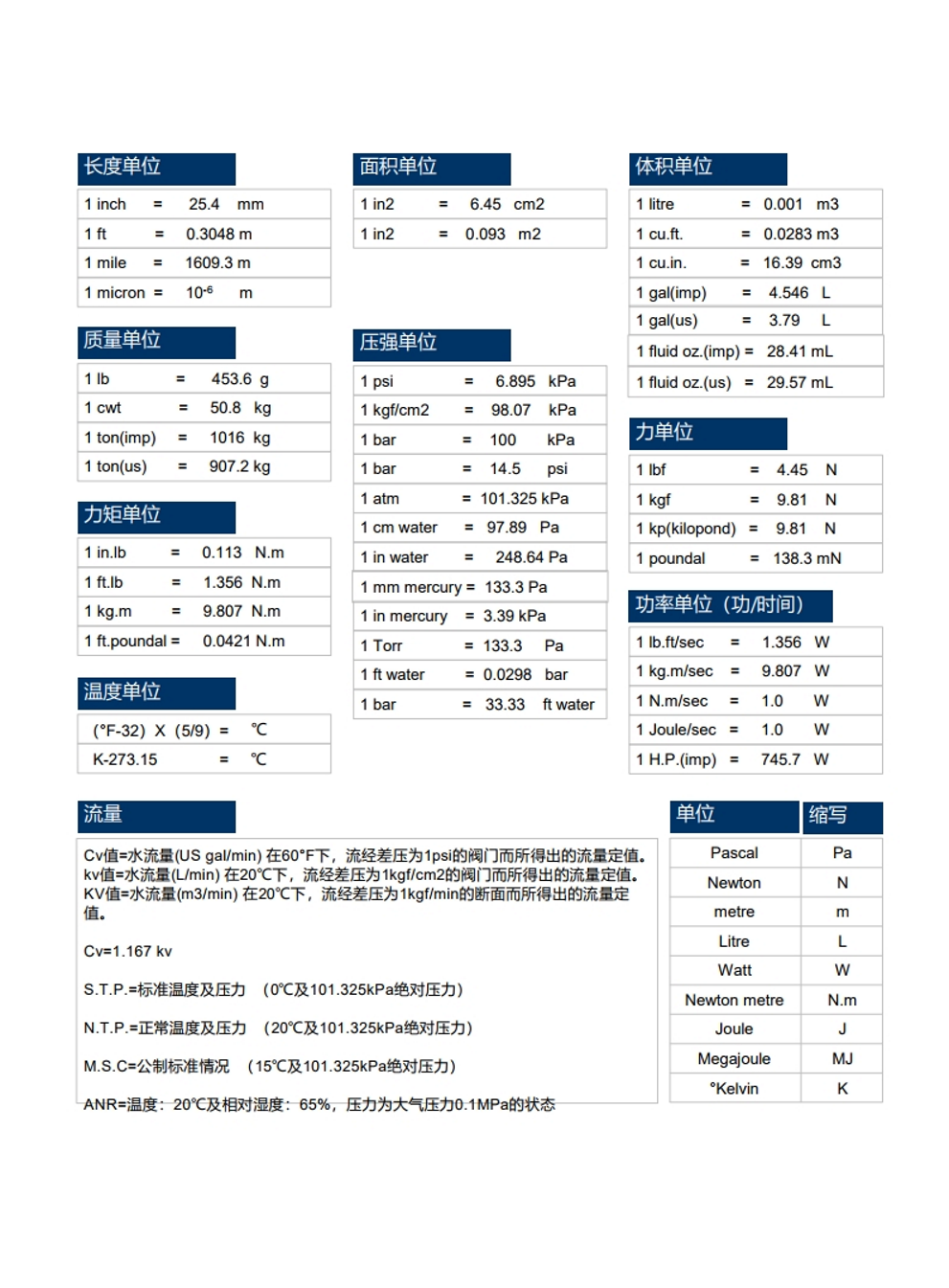 廣州卡輪自動化裝備有限公司
