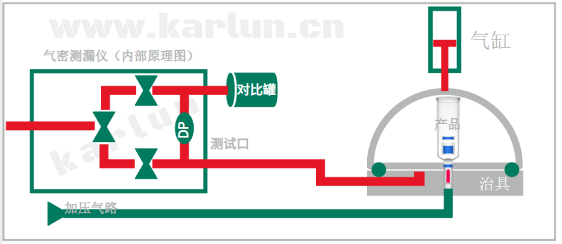 廣州卡輪自動化裝備有限公司
