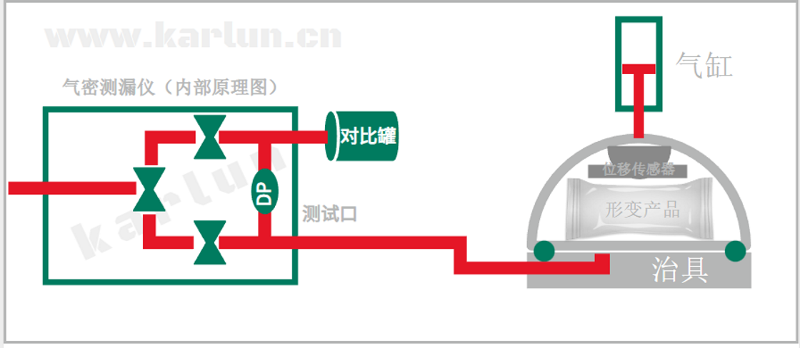 廣州卡輪自動化裝備有限公司