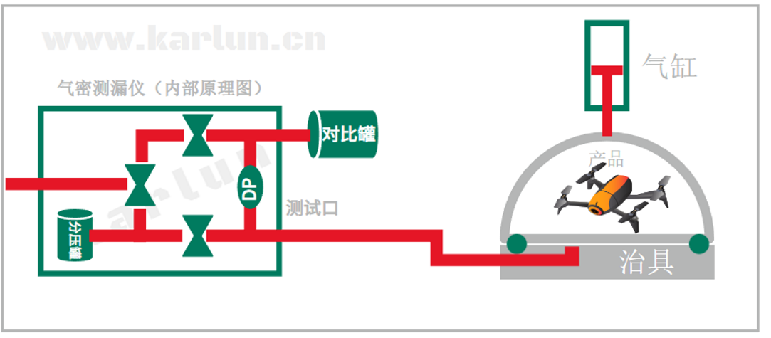 廣州卡輪自動化裝備有限公司