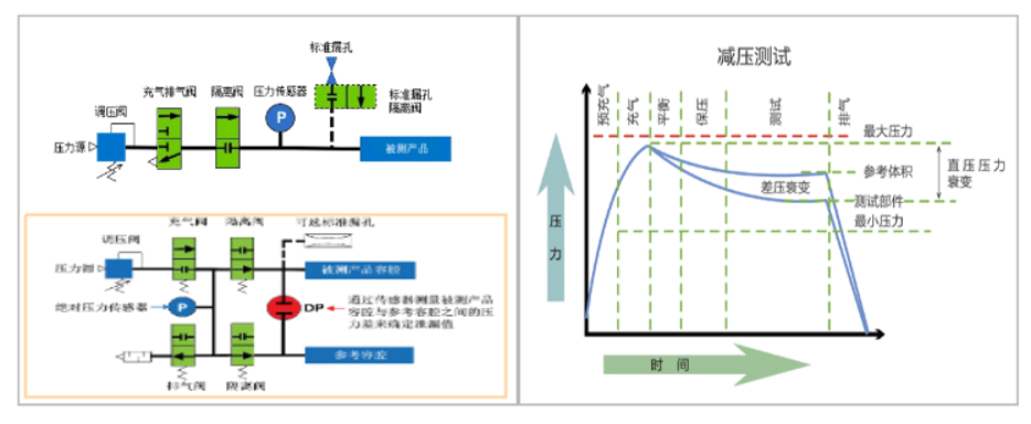 廣州卡輪自動化裝備有限公司