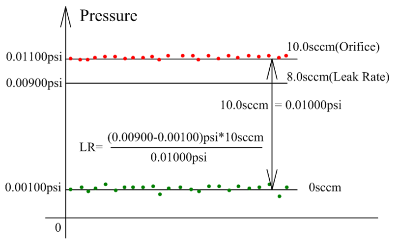 廣州卡輪自動化裝備有限公司