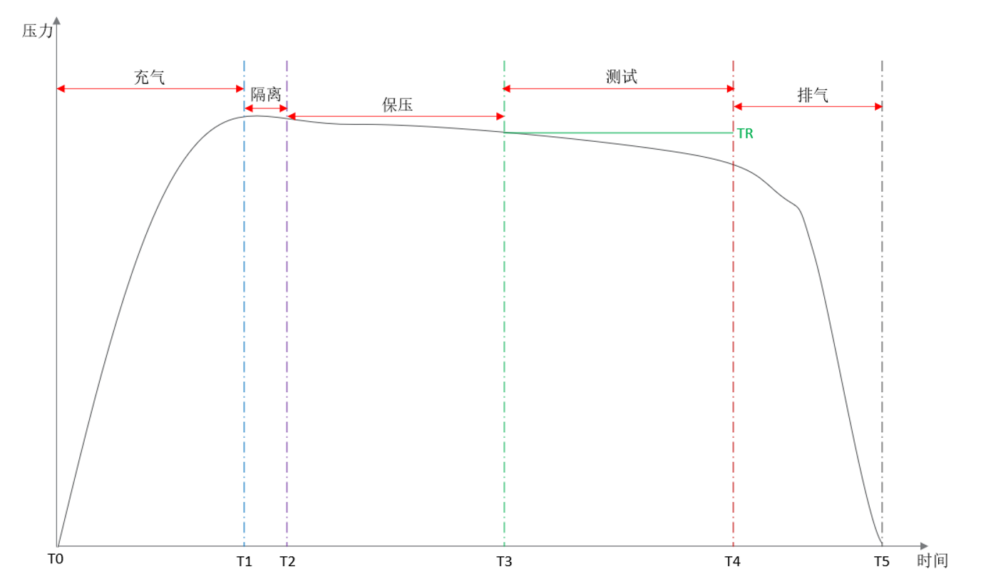 廣州卡輪自動化裝備有限公司