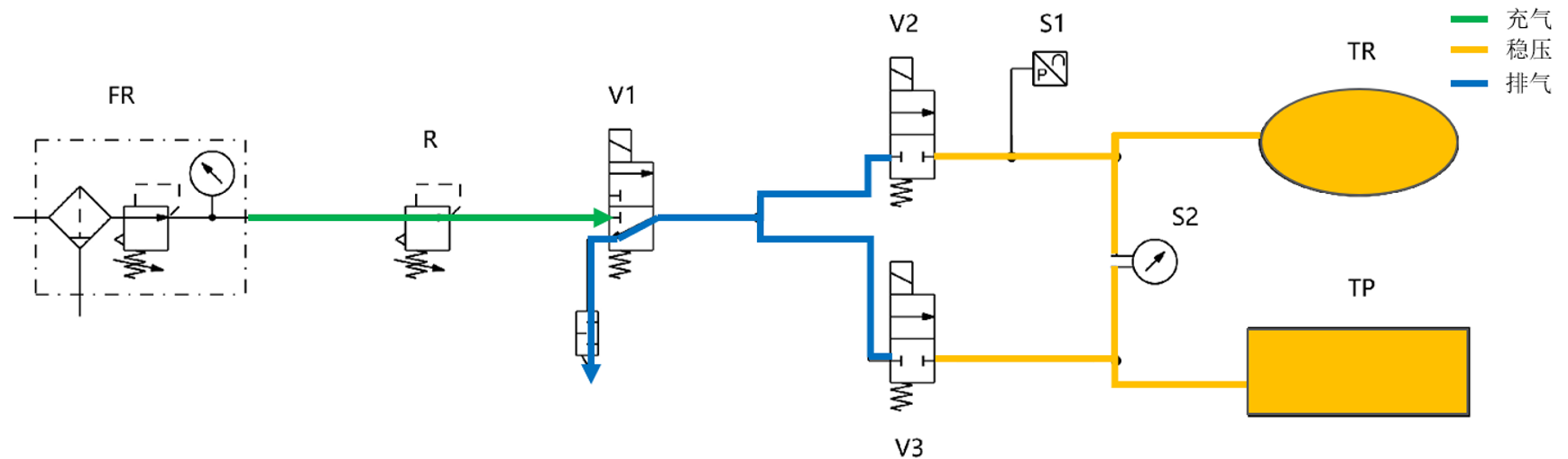 廣州卡輪自動化裝備有限公司