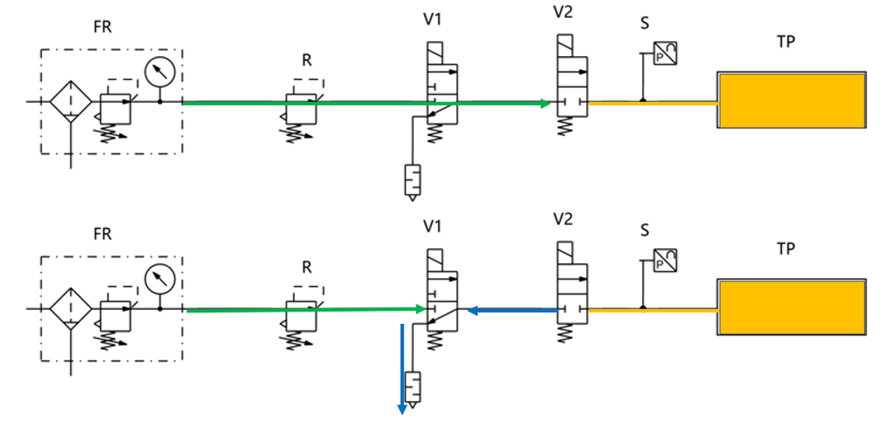 廣州卡輪自動化裝備有限公司
