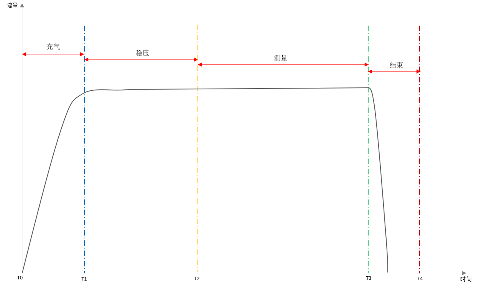 廣州卡輪自動化裝備有限公司
