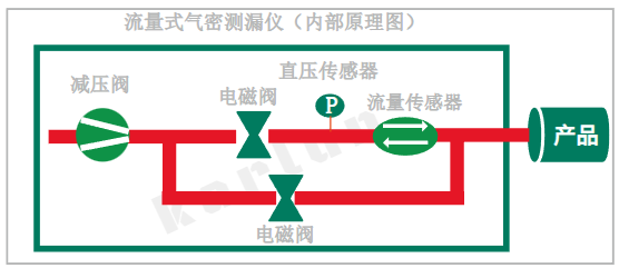 廣州卡輪自動化裝備有限公司