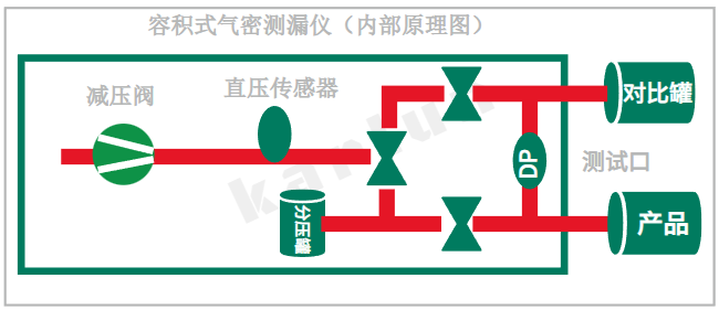 廣州卡輪自動化裝備有限公司
