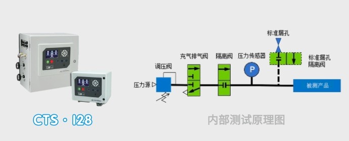 廣州卡輪自動化裝備有限公司