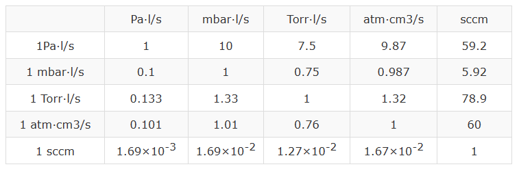 卡輪自動(dòng)化