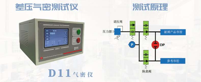 D11差壓氣密測(cè)試儀測(cè)試原理 D11差壓氣密測(cè)試儀測(cè)試原理