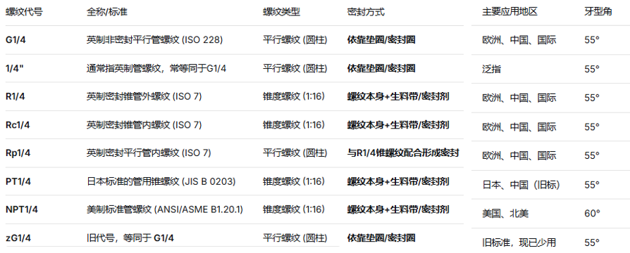廣州卡輪自動化裝備有限公司