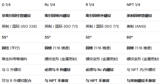 廣州卡輪自動化裝備有限公司
