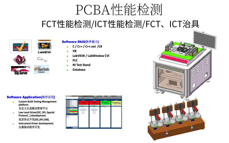 PCBA性能檢測項目如何開發(fā)？