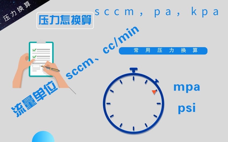 常用壓力、流量單位換算表